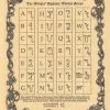 The Witches' Alphabet Parchment Poster 2 The Witches' Alphabet Parchment Poster -Akumu Ink Shop G PAR27 2 04793.1656781075